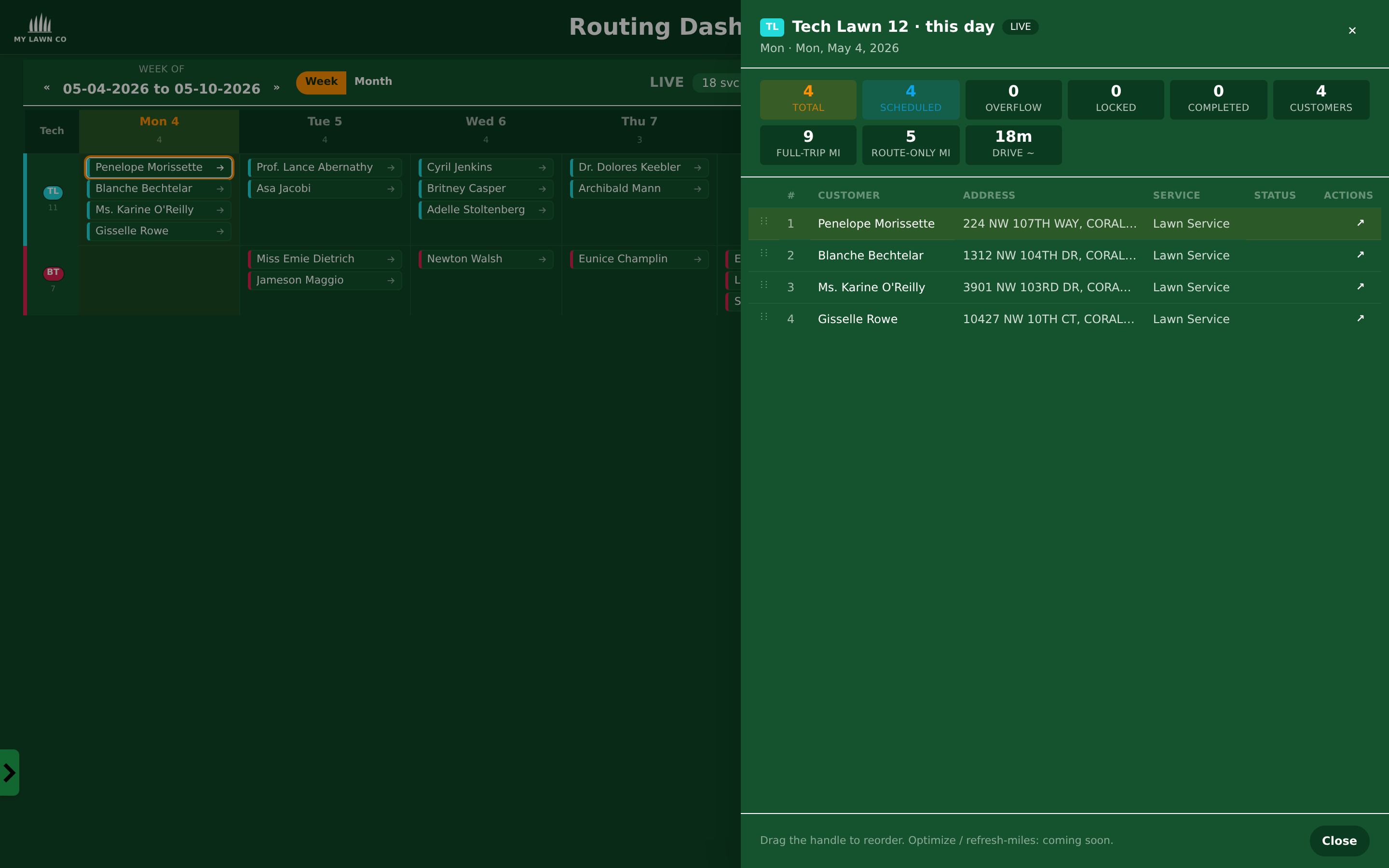 Day drawer showing per-customer service status, completion, and report-sent indicators