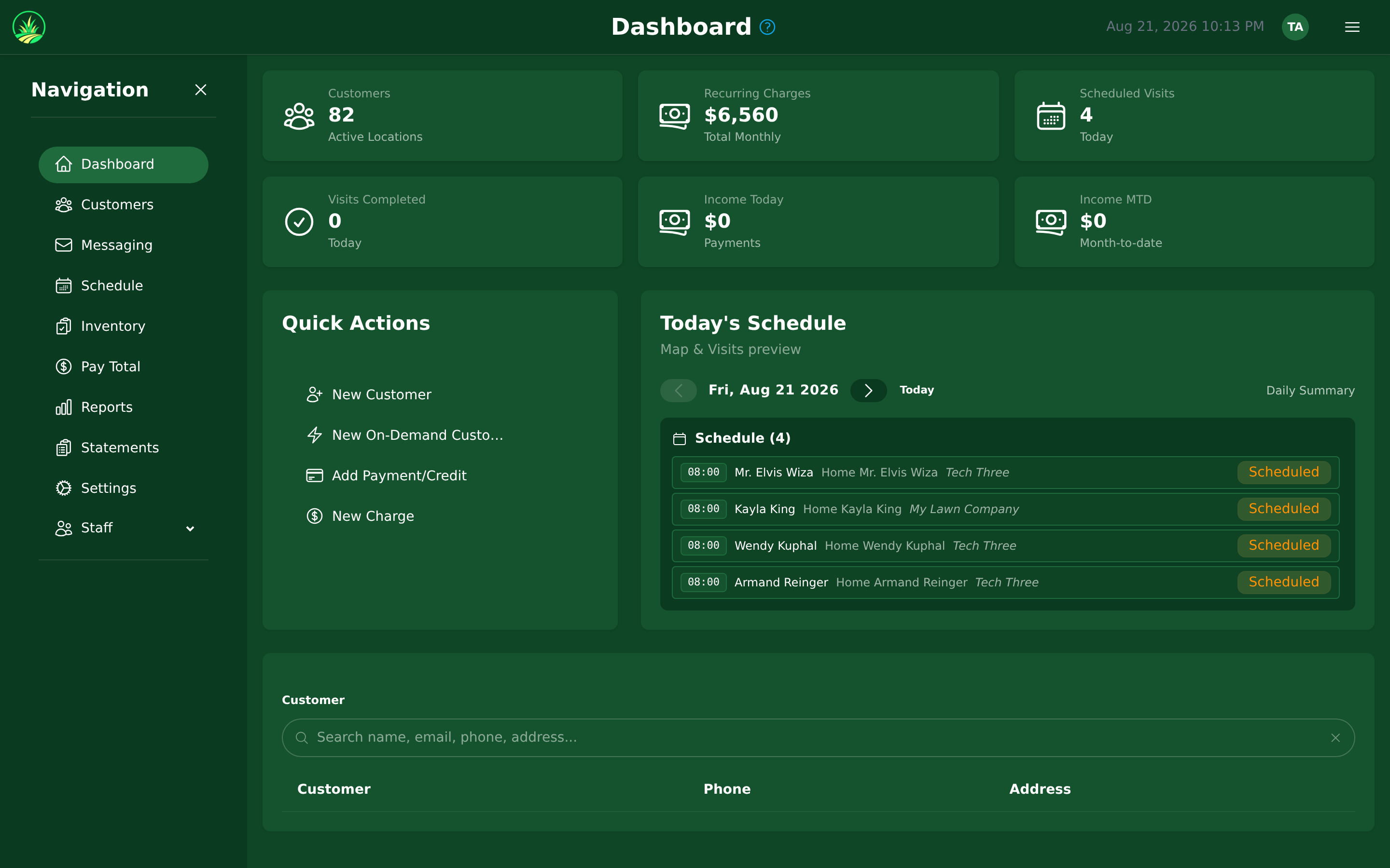 The dashboard, with today's numbers and Quick Actions