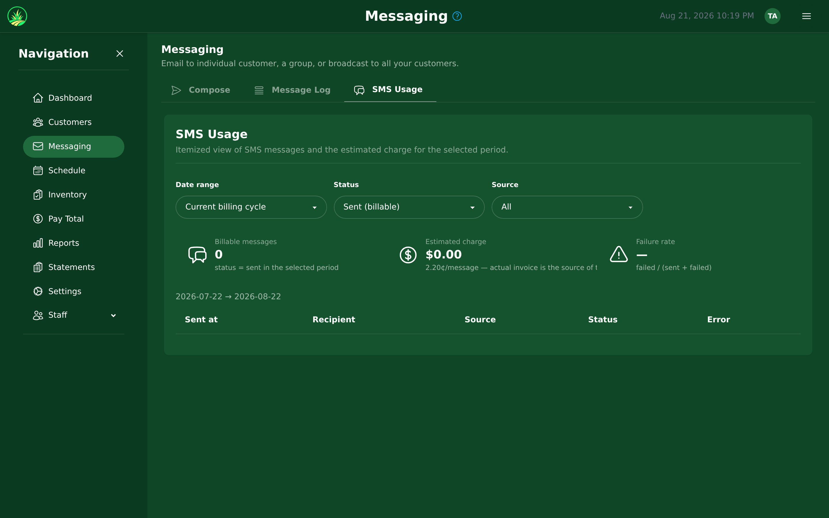 What your text messages are costing you